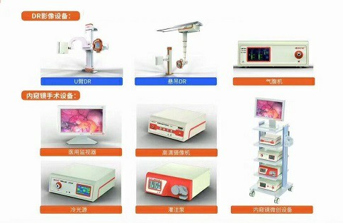 醫(yī)用攝像機(jī)要花多少錢才能買到
